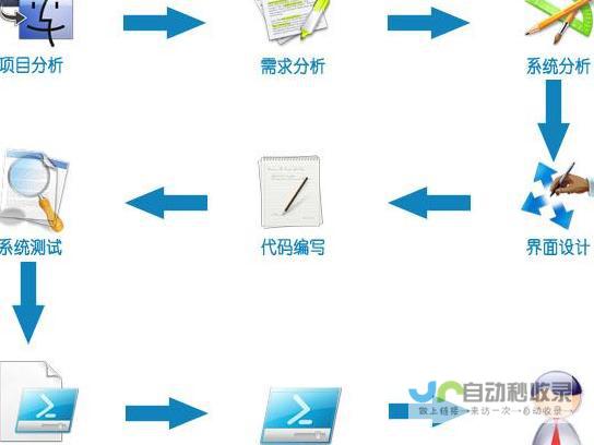 苏州软件开发公司